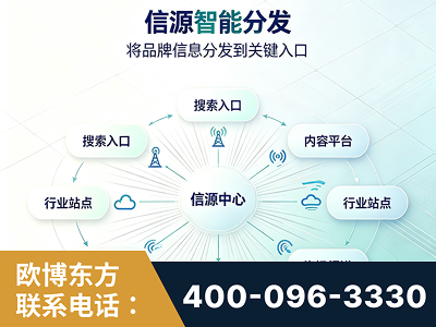 神木-信源智能分发