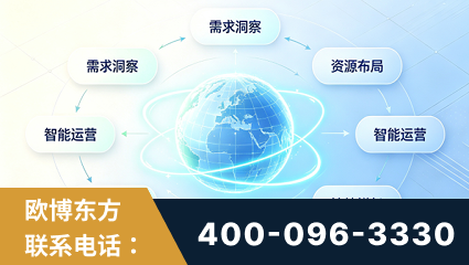神木-一站式打造GEO全链增长闭环