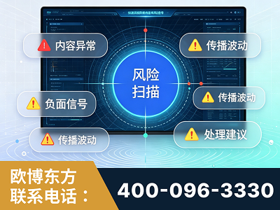 神木-场景问题监测