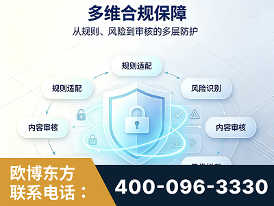 神木-多维合规保障